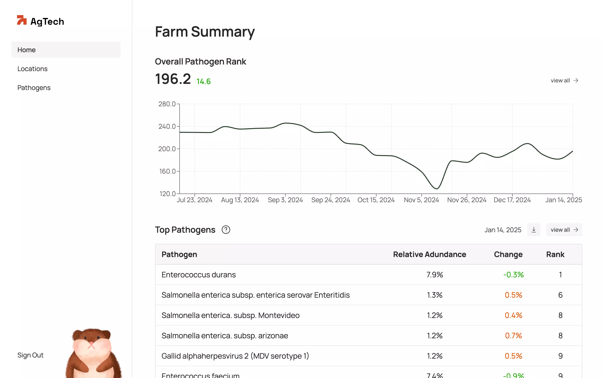 Project screenshot 1