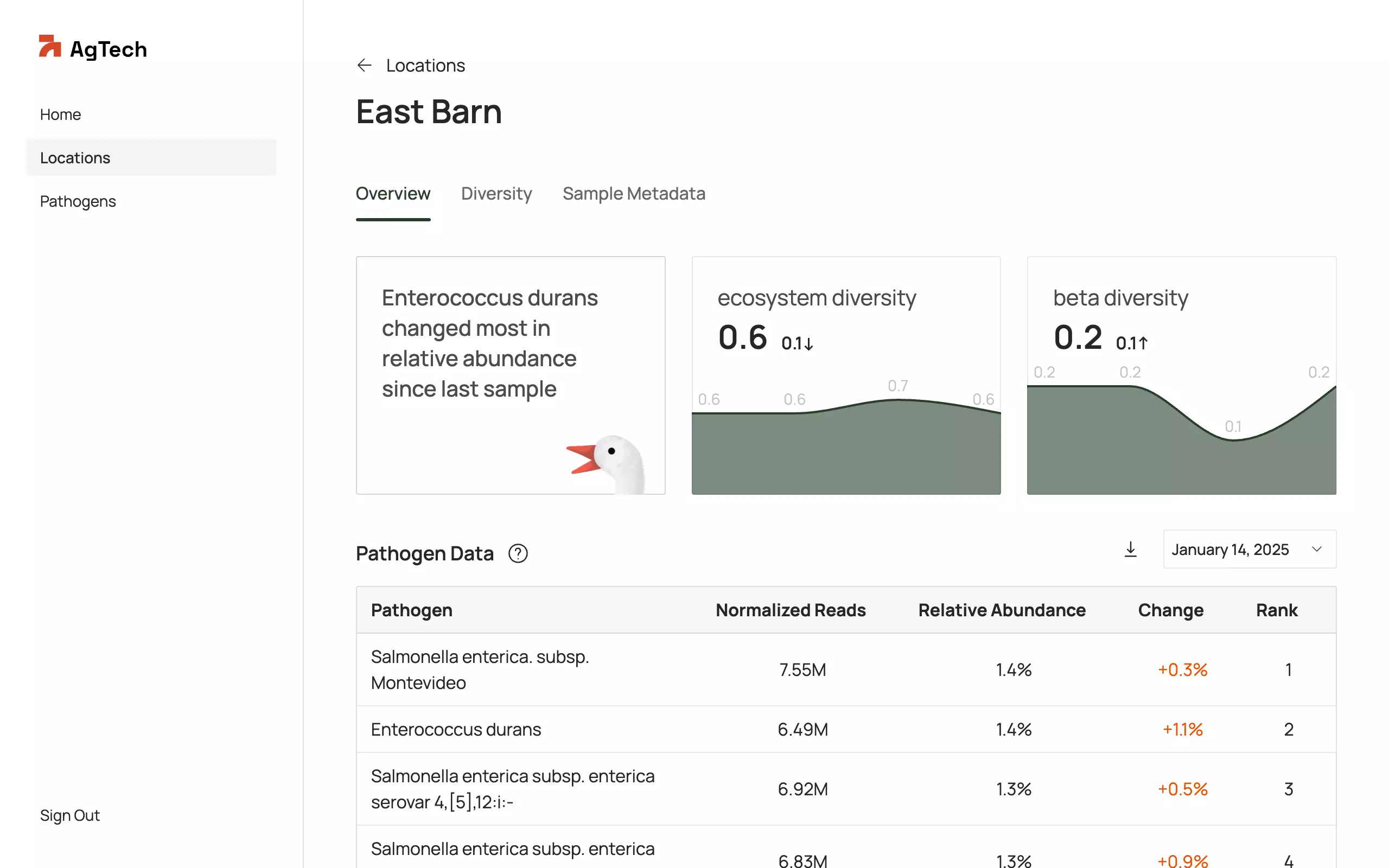 Project screenshot 2
