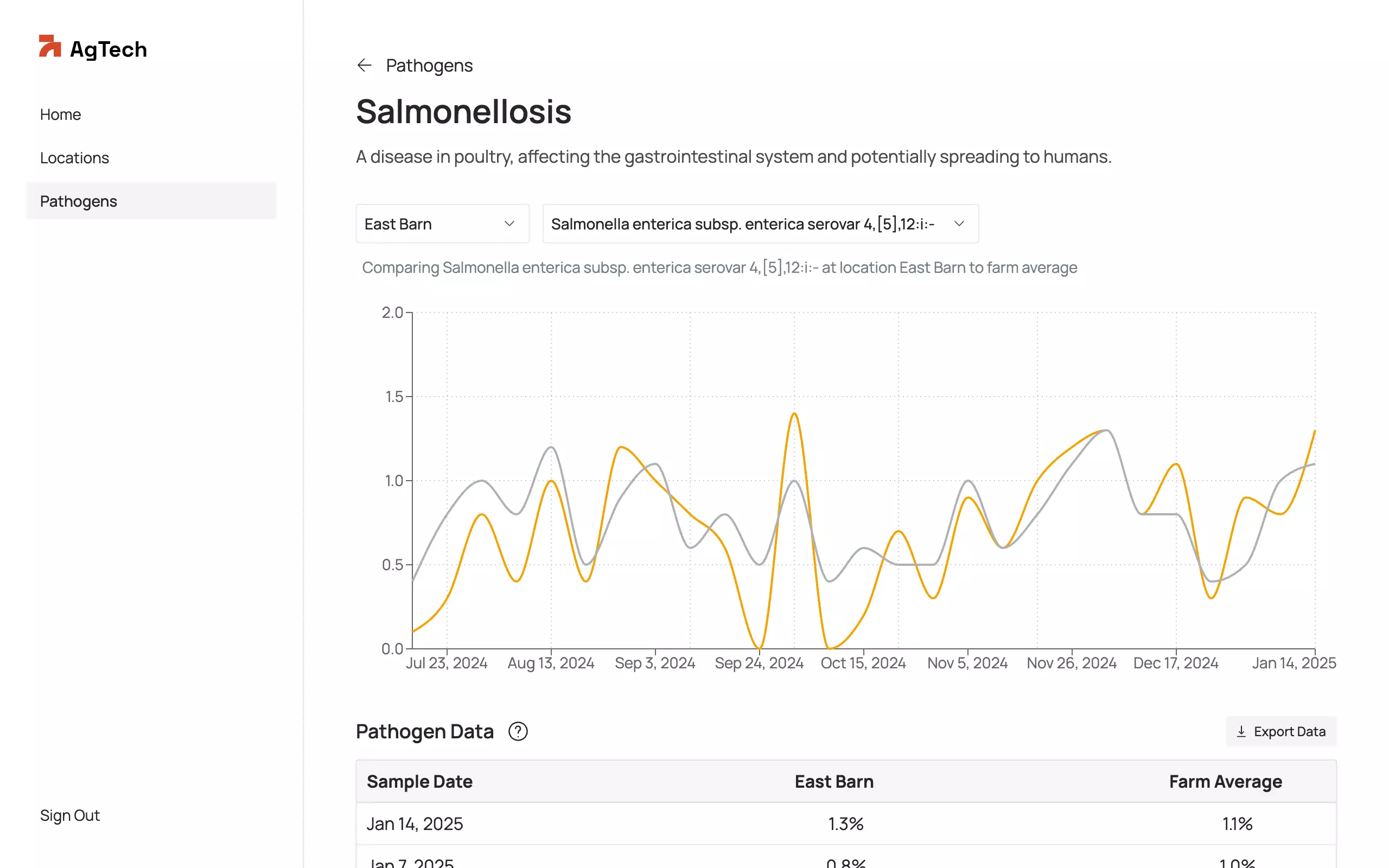 Project screenshot 4